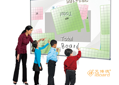 電容（róng）電子白板