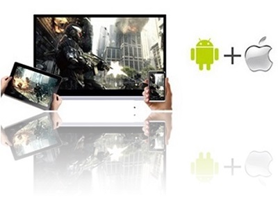 多屏互（hù）動軟件