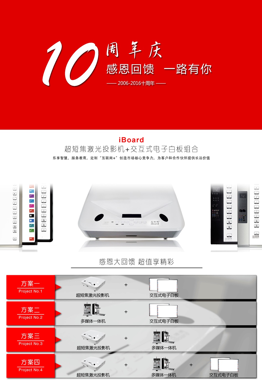 激光投（tóu）影機