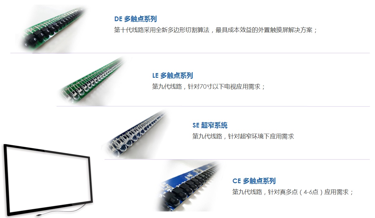 麻花传媒XK8046觸摸框